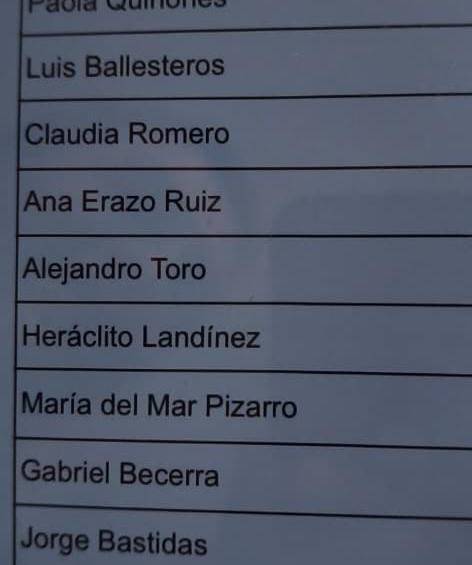 Esta habría sido la lista de la que Petro habría seleccionado a los representantes a la Cámara en la Comisión de Acusaciones de su partido. FOTO: Cortesía