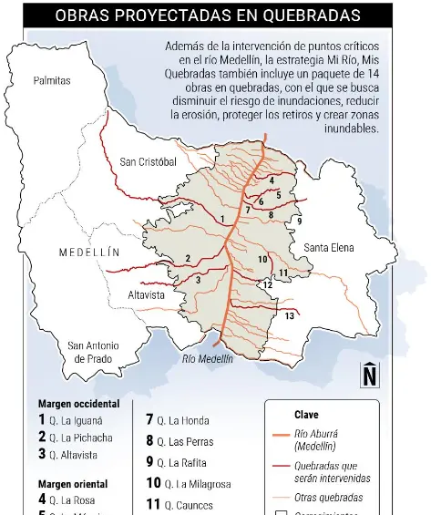Parques inundables: la nueva idea de Medellín para enfrentar las lluvias
