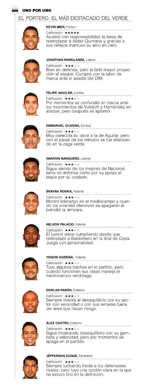 InfogrÃ¡fico