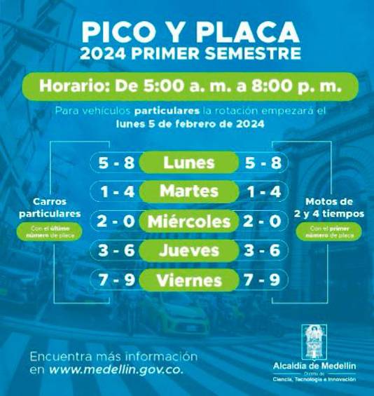 Antes de salir revise el pico y placa que rige en Medellín y el Aburrá este miércoles 