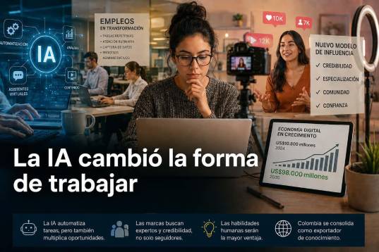 Mientras la IA automatiza algunas tareas, también abre nuevas oportunidades para monetizar el conocimiento y desarrollar negocios digitales. Foto: creada con inteligencia artificial