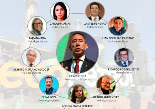 La junta directiva de Ecopetrol sigue sin decidir el futuro de Ricardo Roa en el cargo de presidente, pese a sus escándalos. FOTO EL COLOMBIANO