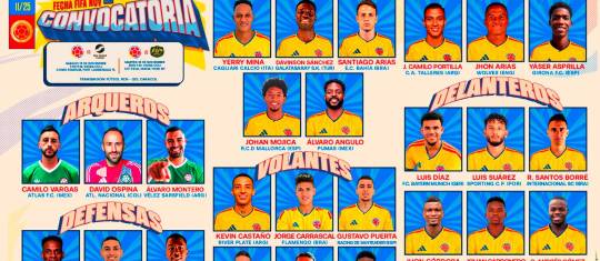 La lista de los convocados por Néstor Lorenzo. CORTESÍA FCF
