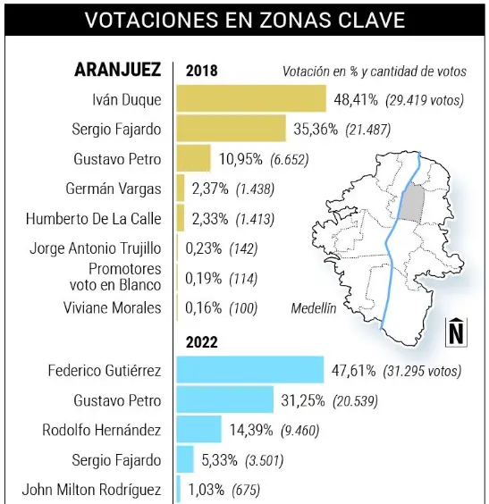 Gráfico: Departamento de Infografía, Ricardo Ramírez.
