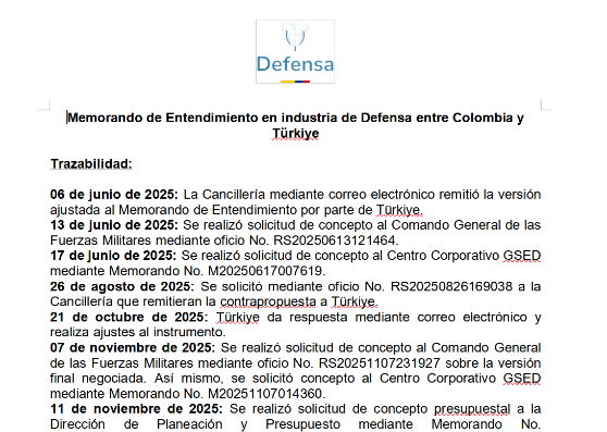 Memorando de entendimiento entre Colombia y Turquía. 