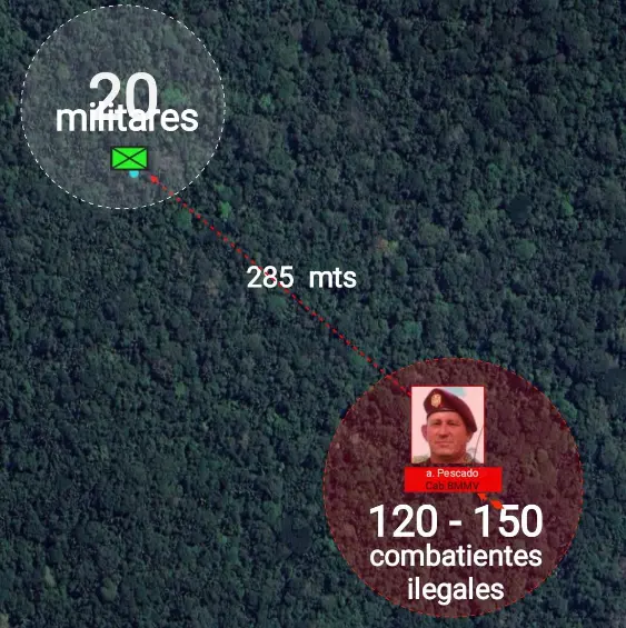 Esta fue la diapositiva que mostró el Ministerio de Defensa en el Congreso, para mostrar la cercanía entre los 20 militares y el grupo de “Pescado”, que los superaba en número. CORTESÍA MINDEFENSA.