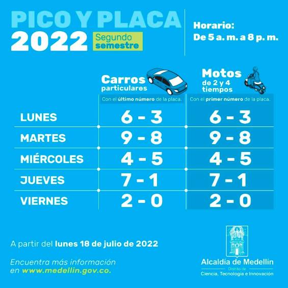Prepárese: este lunes 18 de julio inicia la nueva rotación del pico y placa en el Valle de Aburrá