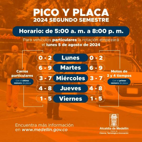 Le recordamos el pico y placa de este martes 6 de agosto con la nueva rotación en Medellín