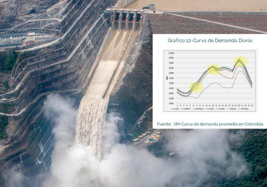 La terminación del proyecto Hidroituango se consolida como la prioridad nacional absoluta. Actualmente, sus primeros 1.200 MW en operación son determinantes para moderar el riesgo de apagón, aportando el 10,9% de la energía total del país en 2025. FOTO: JUAN ANTONIO SÁNCHEZ - EL COLOMBIANO
