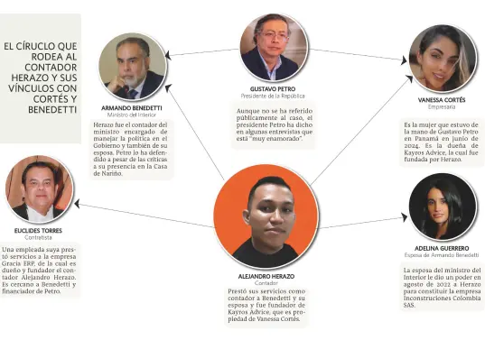 El periodista cucuteño, Jhon Jairo Jácome, conocido en redes como Manolesco, hizo la denuncia inicial a mediados de 2024. FOTO <b>Cortesía</b>