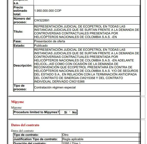 Resumen del contrato