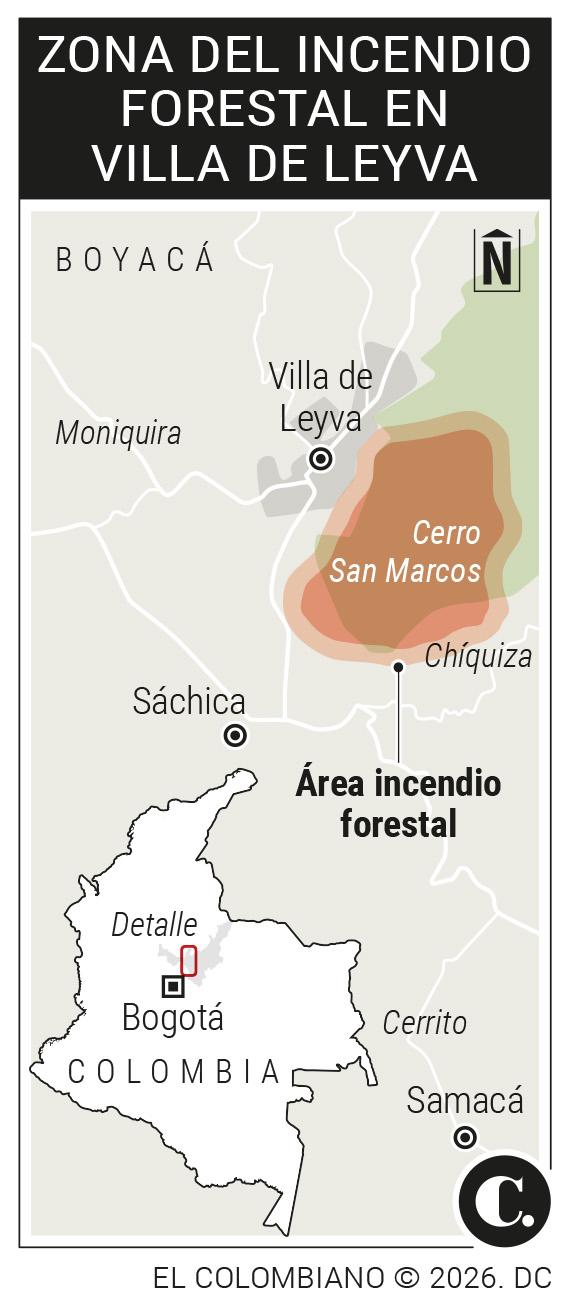 InfogrÃ¡fico