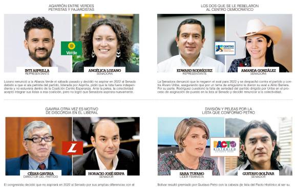 Las heridas que dejó la conformación de listas a Congreso 