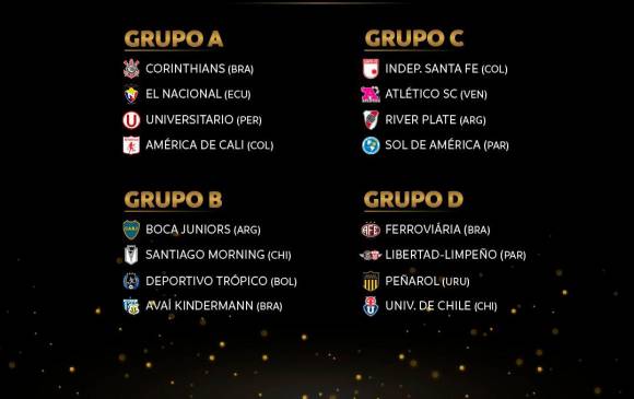 Así quedaron conformados los cuatro grupos de la Copa Libertadores femenina que se disputará en Argentina desde el 3 de marzo. FOTO @CONMEBOL