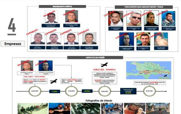 De los 26 colombianos investigados, 18 fueron detenidos y 2 murieron. El resto están prófugos. FOTO Policía