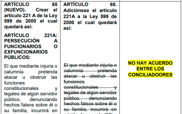 Este es el texto de la conciliación en el que se confirma que el “mico” se cae. 