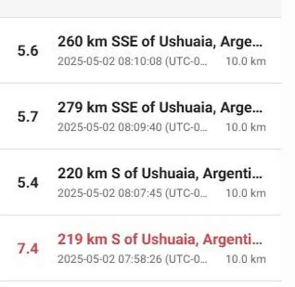 FOTO: Servicio Geológico de Estados Unidos (USGS, por sus siglas en inglés)