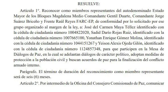 Resuelve de la Resolución Ejecutiva número 423 de 2025. Foto: Diario Oficial.