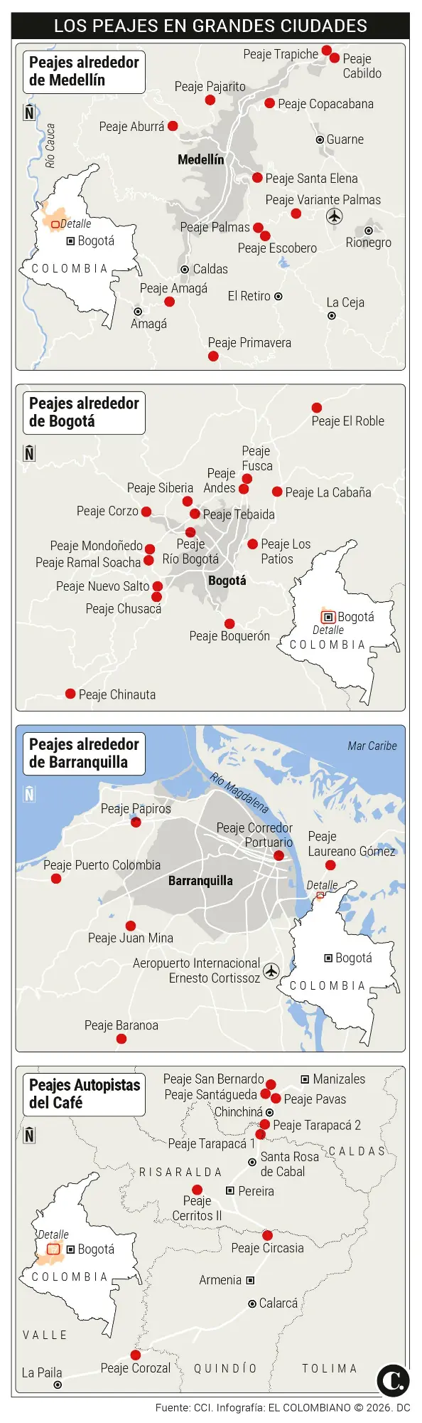 InfogrÃ¡fico