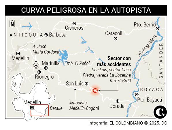 Increíble: la misma curva en la vía Medellín-Bogotá en Antioquia dejó 4 muertos y 44 heridos en solo 5 días