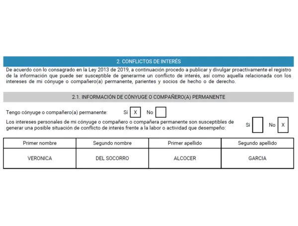 Declaración Conflicto de Intereses del presidente respecto a su pareja.