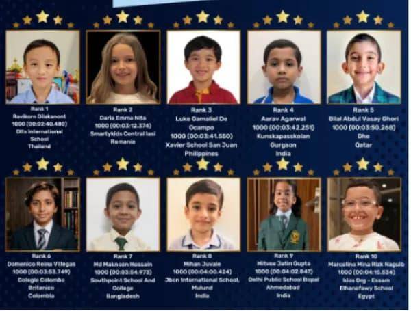 El talento de Doménico Reina Villegas en las matemáticas fue identificado desde que tenía cinco años, cuando sus profesores advirtieron sus habilidades cognitivas avanzadas. FOTO: Math Competitions and League.