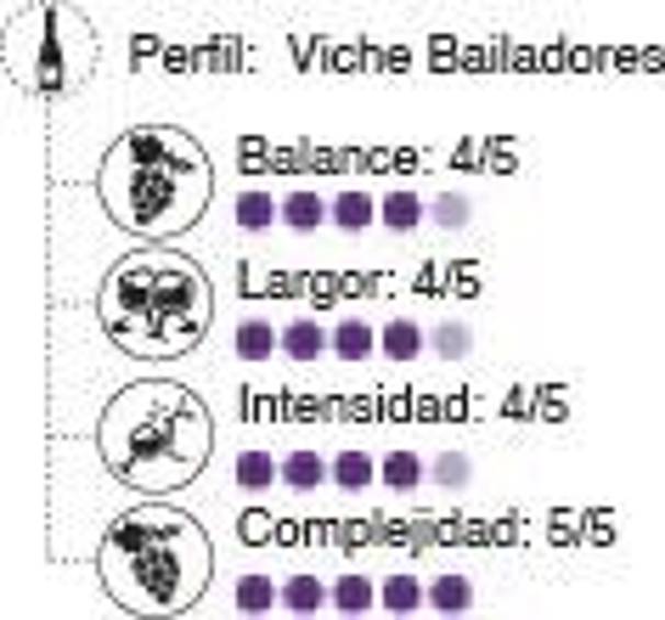 El jardín de Epicuro: mi encuentro con el viche