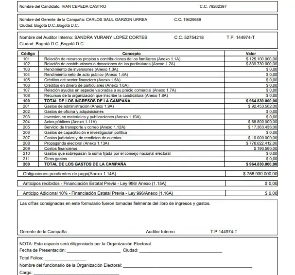 Informe de Cuentas Claras campaña presidencial Iván Cepeda. Foto: cortesía