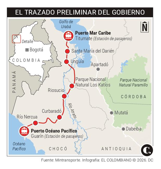 InfogrÃ¡fico