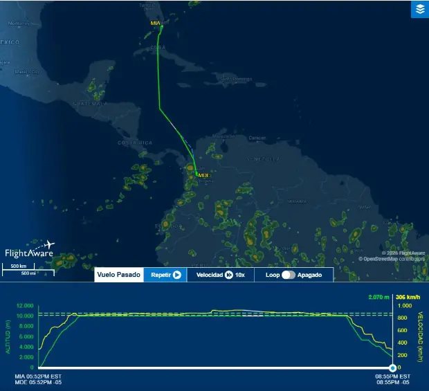 Trayectoria de avión de American Airlines. FOTO: <i>FlightAware</i>