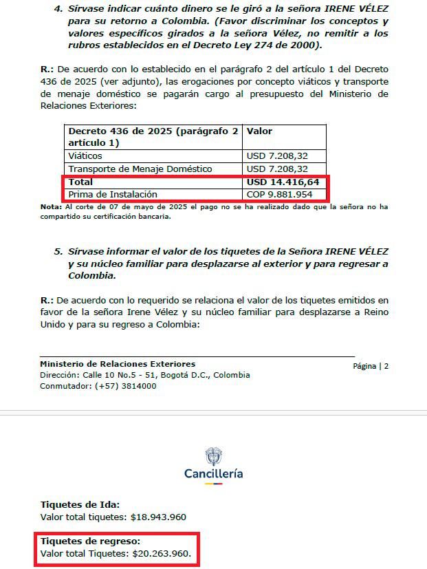InfogrÃ¡fico
