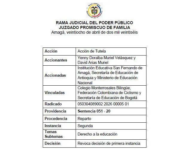 Tutela ordena matricular a joven ciclista desescolarizado en Amagá, tras meses sin clases