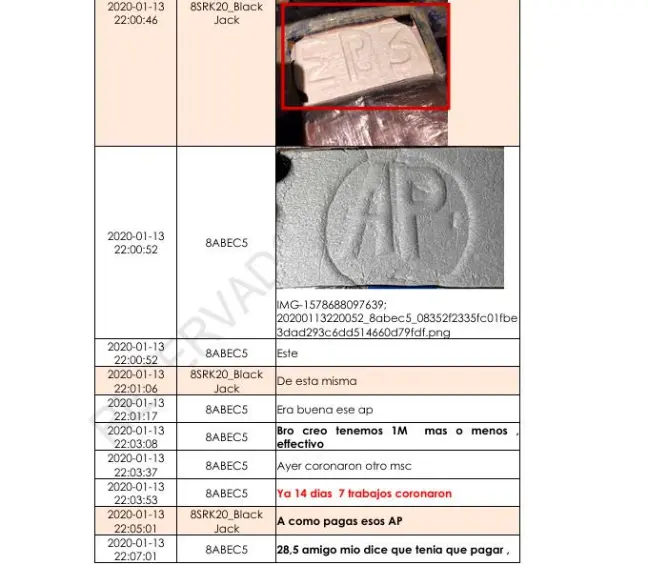 En este chat la banda expone mercancía de alta pureza (AP) y se jacta de haber “coronado” siete cargamentos en 14 días, es decir, que llegaron a su destino. FOTO: CORTESÍA.
