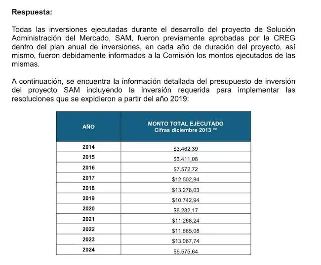 InfogrÃ¡fico