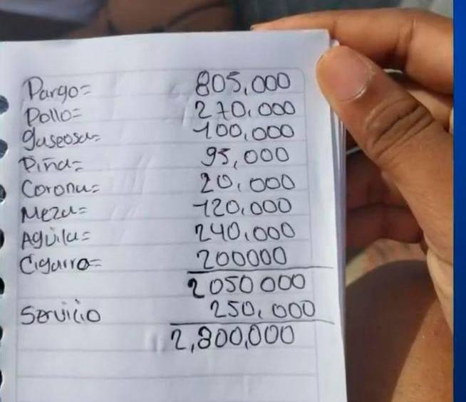 Cartagena: 200.000 pesos por unos cigarrillos y otros excesivos cobros a un grupo de extranjeros
