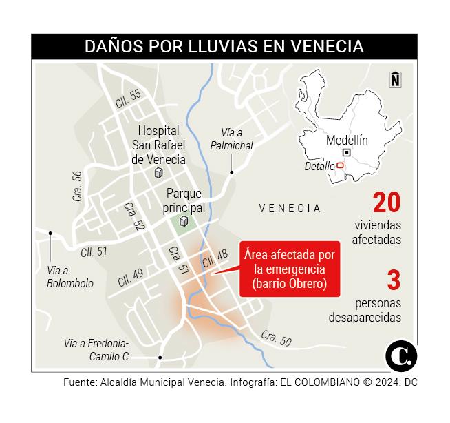 Calamidad en Venecia: avalancha dejó siete desaparecidos y 20 casas con daños