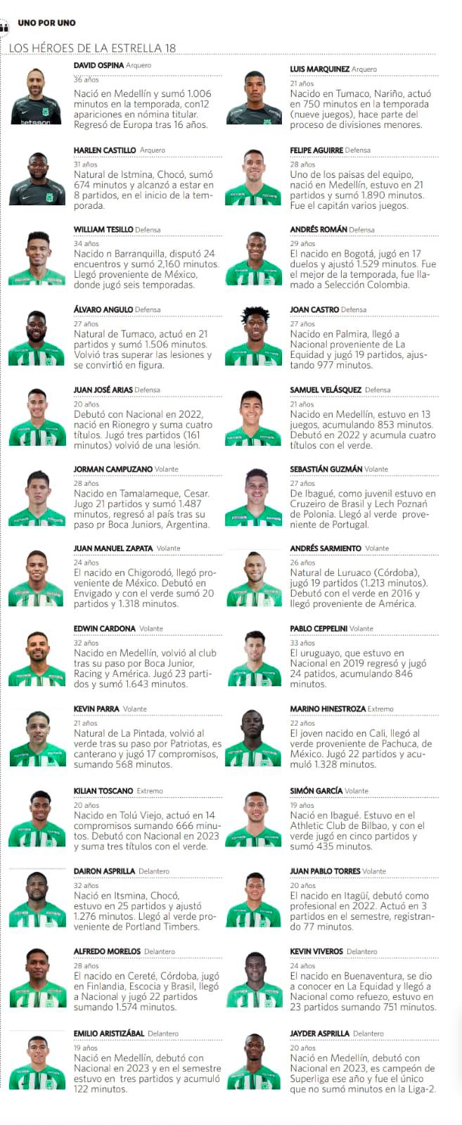 InfogrÃ¡fico