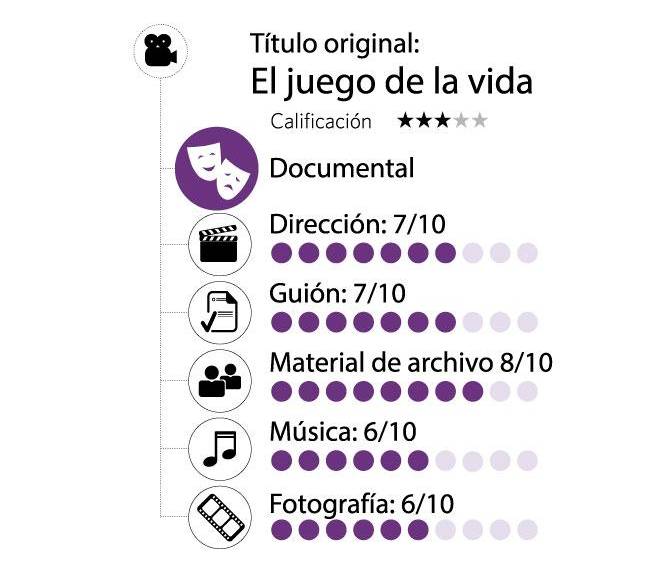 Una partida mal ejecutada: “El juego de la vida”, de Mario Andrés Ruiz Zuluaga
