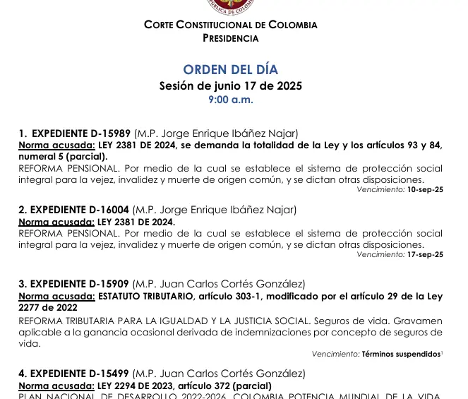 A 13 días del nuevo sistema pensional, la Corte decide hoy si es o no constitucional