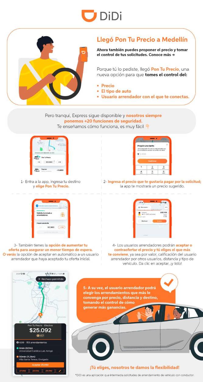 Llegó ‘Pon Tu Precio’ a Medellín