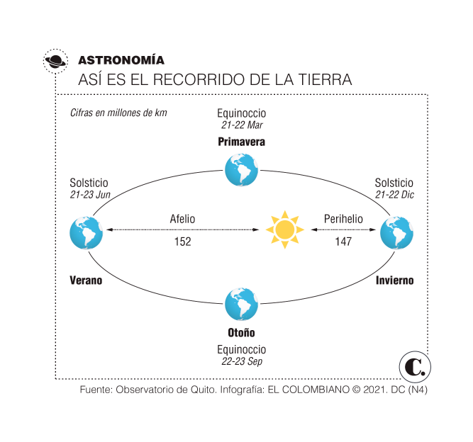 communication can be defined as the exchange of