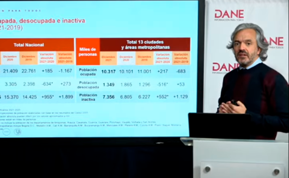 Juan Daniel Oviedo, director del Dane, presentó los resultados del mercado laboral de 2021. FOTO tomada de YouTube