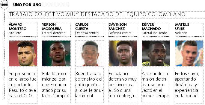 InfogrÃ¡fico