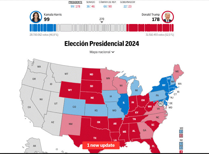 Elecciones en Estados unidos