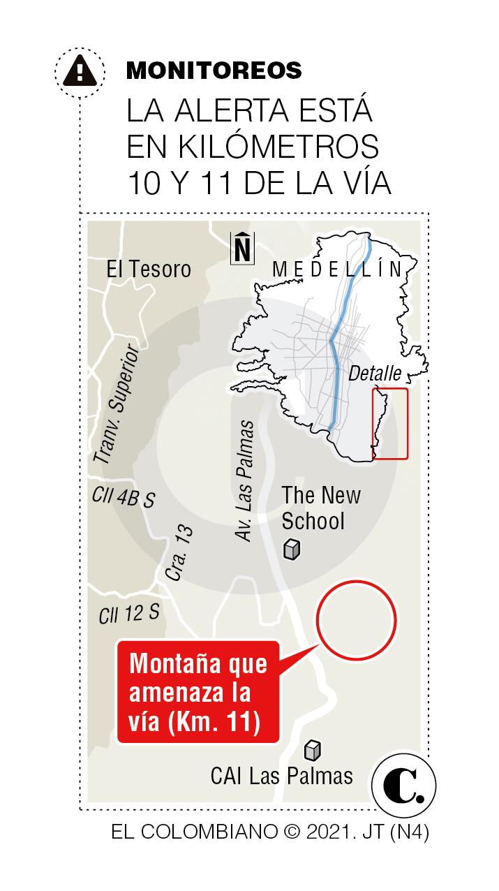 InfogrÃ¡fico