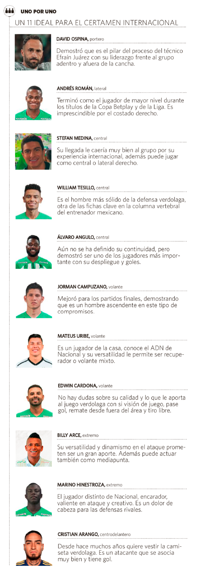 InfogrÃ¡fico