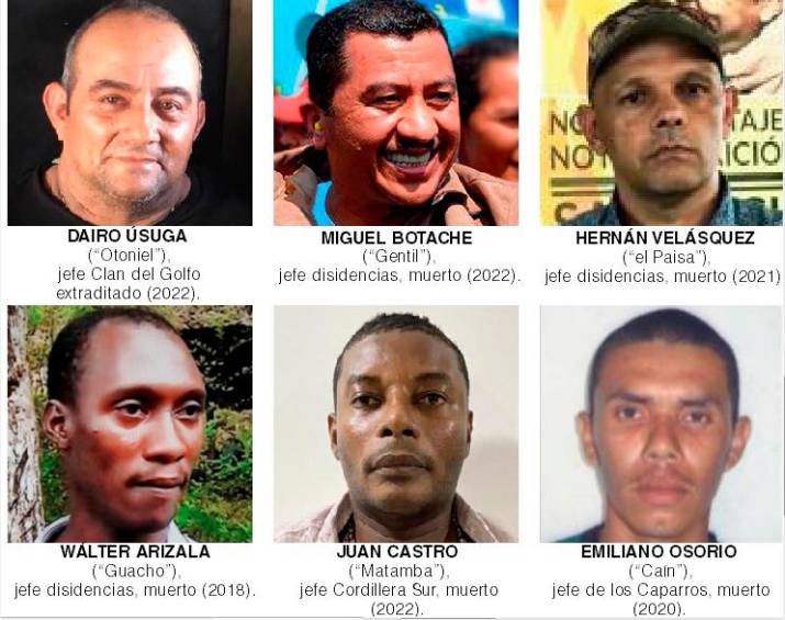 Algunos de los blancos estratégicos que fueron detenidos, dados de baja o muertos a manos de sus enemigos ilegales. FOTOS: CORTESÍA Y ARCHIVO.
