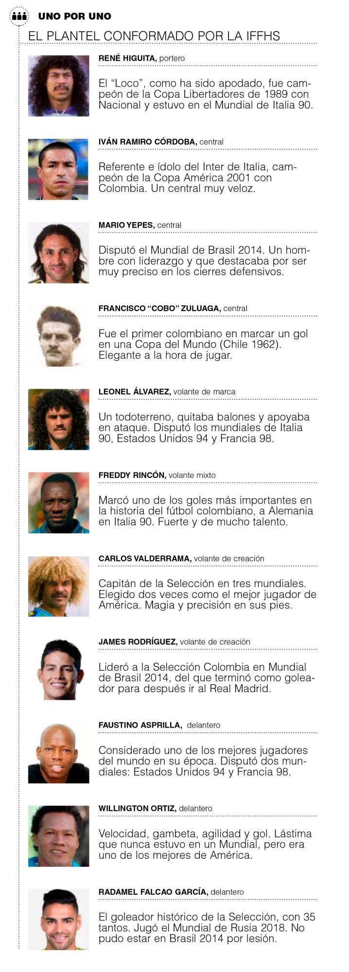 InfogrÃ¡fico