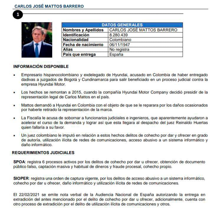 InfogrÃ¡fico