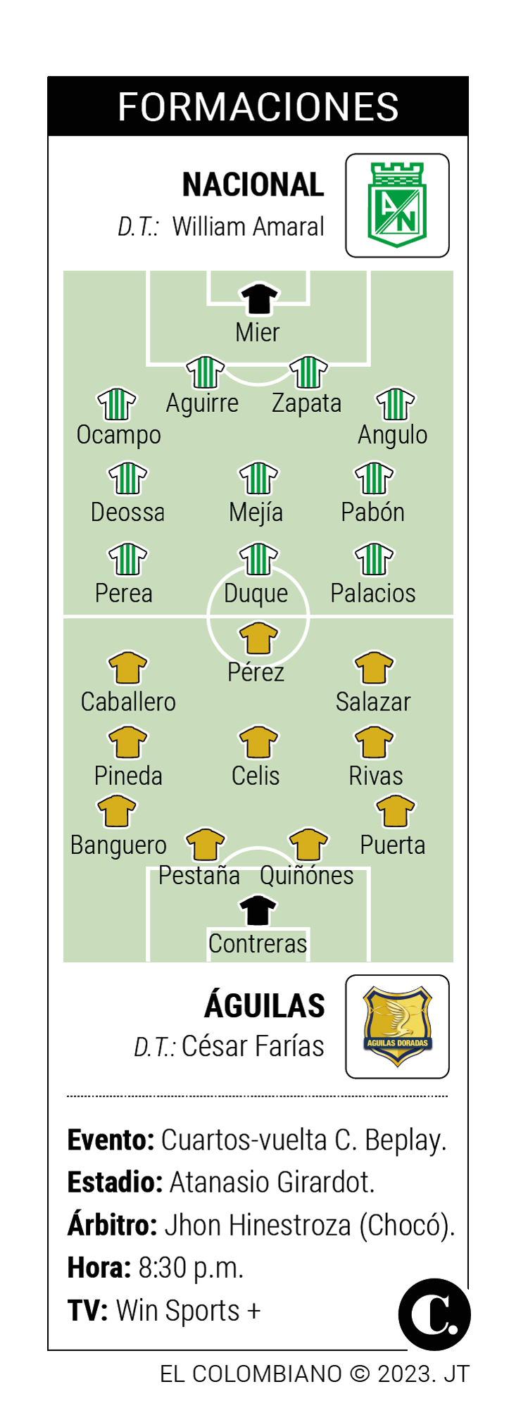 InfogrÃ¡fico